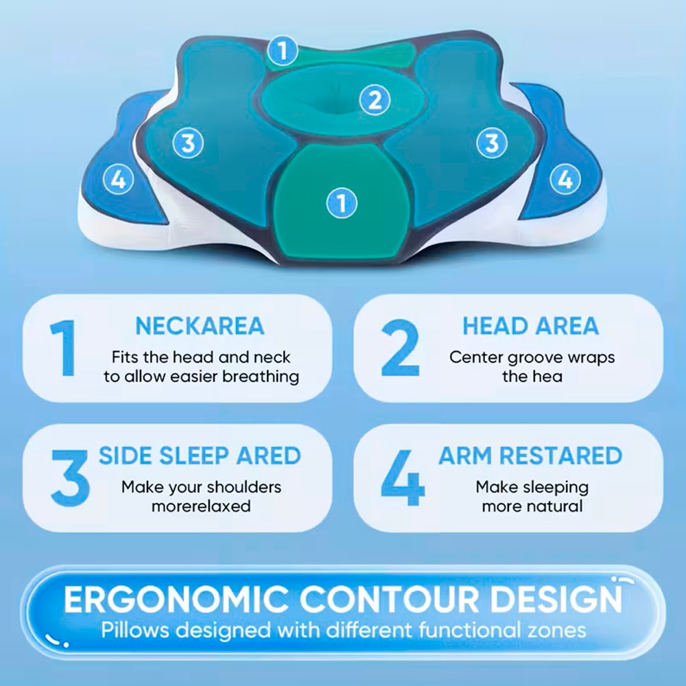 Almofada Cervical Viscoelástica Ergonómica 57x36x12 cm – Suporte Pescoço e Ombros, Capa Lavável, Anti-Ressonar